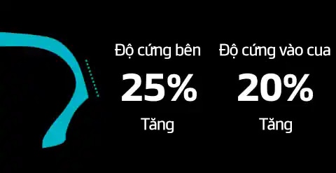 Hankook Tire & Technology-Tires-iON-evo-AS-Feature-01
