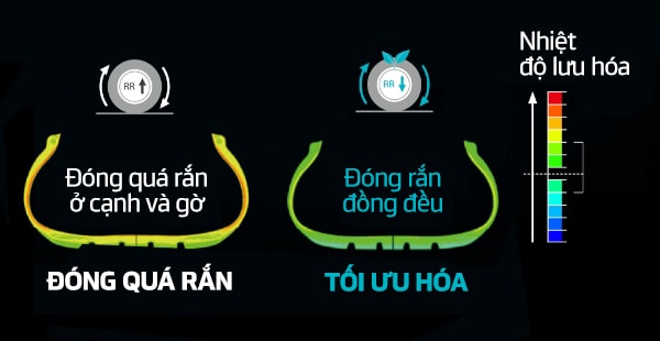 Hankook Tire & Technology-Tires-iON-evo-AS-Feature-01