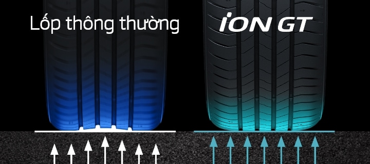 Hankook Tire & Technology-Tires-iON-gt-detail-feature-01