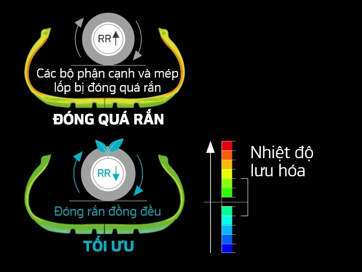 Hankook Tire & Technology-Tires-iON-gt-detail-feature-01