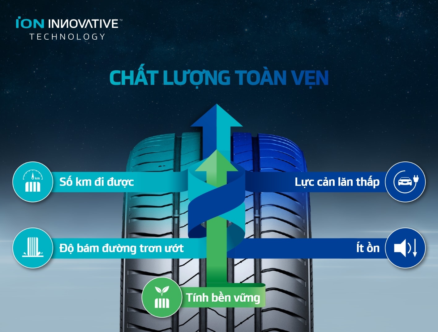 Hankook Tire & Technology-Tires-iON-gt-detail-main-01