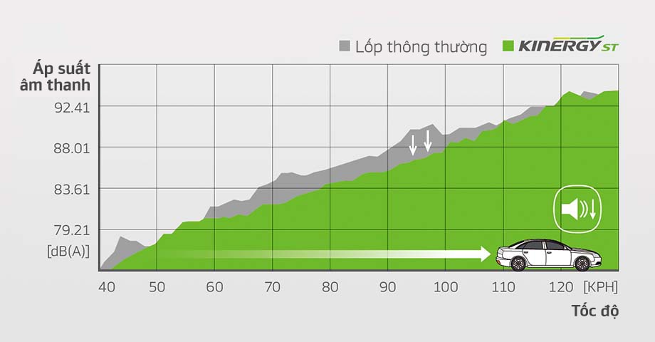 Hankook Tire & Technology-Tires-kinergy-st-detail-feature-02