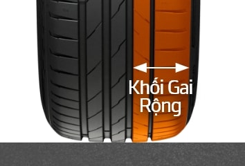 Hankook Tire & Technology-Tires-Ventus-evo-detail-feature-02