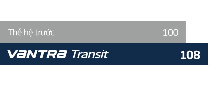 Hankook Tire & Technology-Tires-Vantra-transit-detail-feature-01