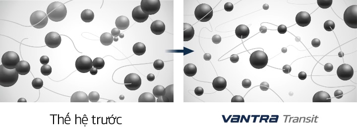 Hankook Tire & Technology-Tires-Vantra-transit-detail-feature-02