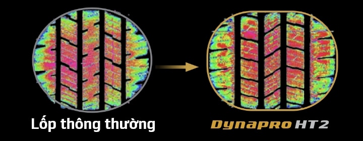 Hankook Tire & Technology-Tires-Dynapro-ht2-detail-feature-02