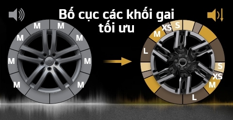 Hankook Tire & Technology-Tires-Dynapro-ht2-detail-feature-02