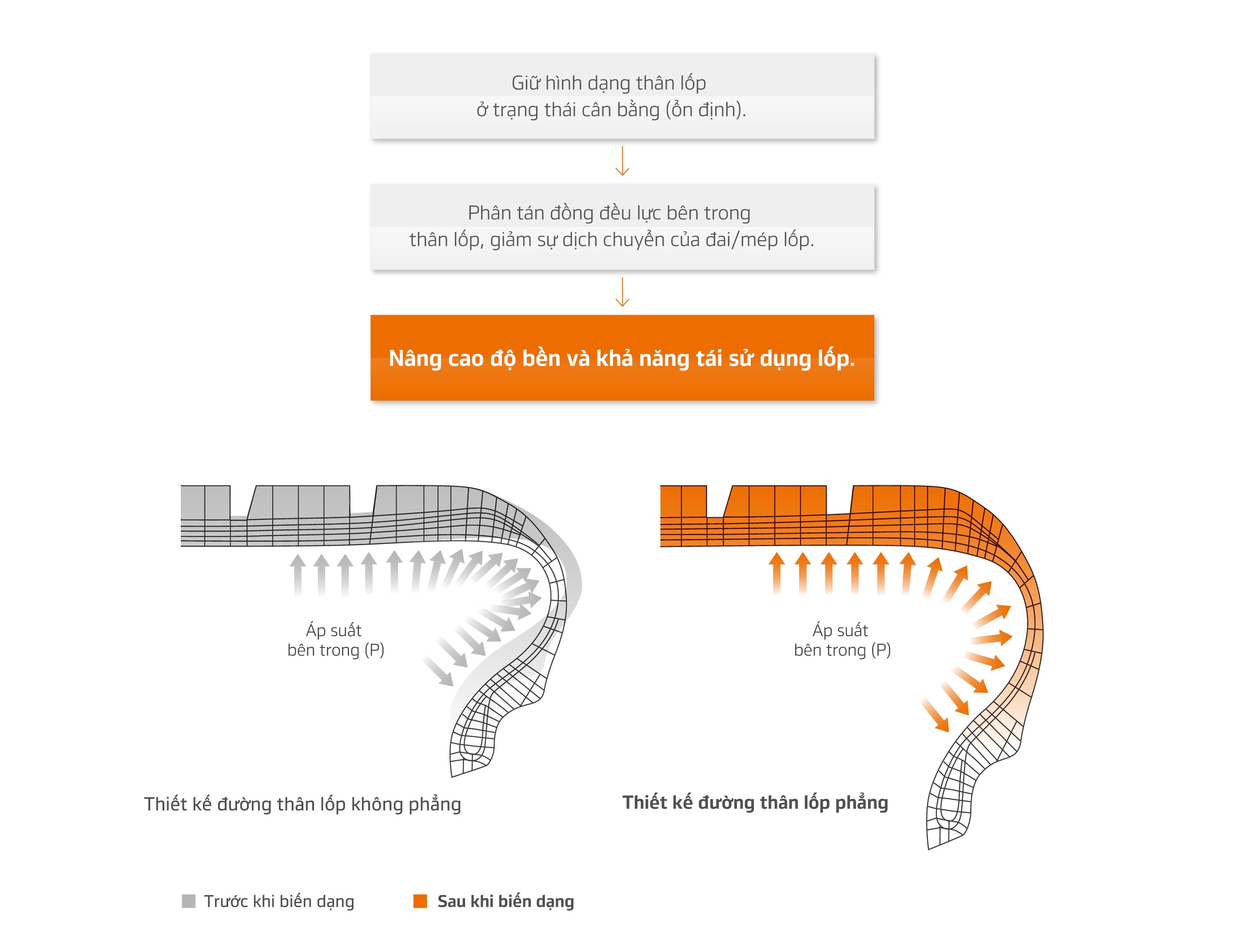 Hankook Tire & Technology-Tires-etc-AH37-image-06