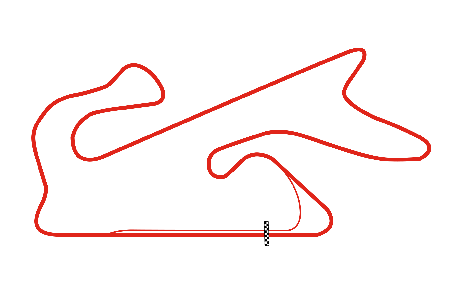Autódromo do Estoril (Circuito Estoril)